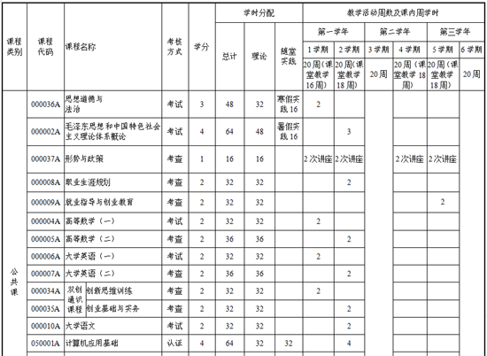 衛(wèi)龍人才培養(yǎng)方案8.png