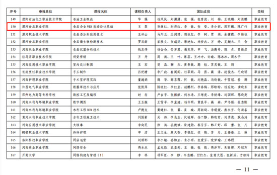 信息工程系一門課程被確定為省級(jí)課程思政示范項(xiàng)目23-06-12-1.jpg