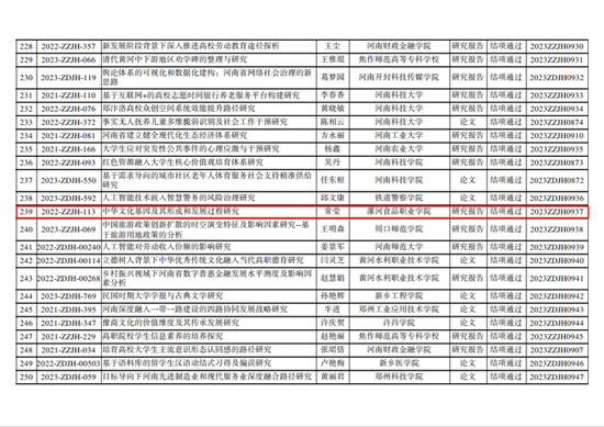 2023年人文社會科學研究23-11-29-2.jpg