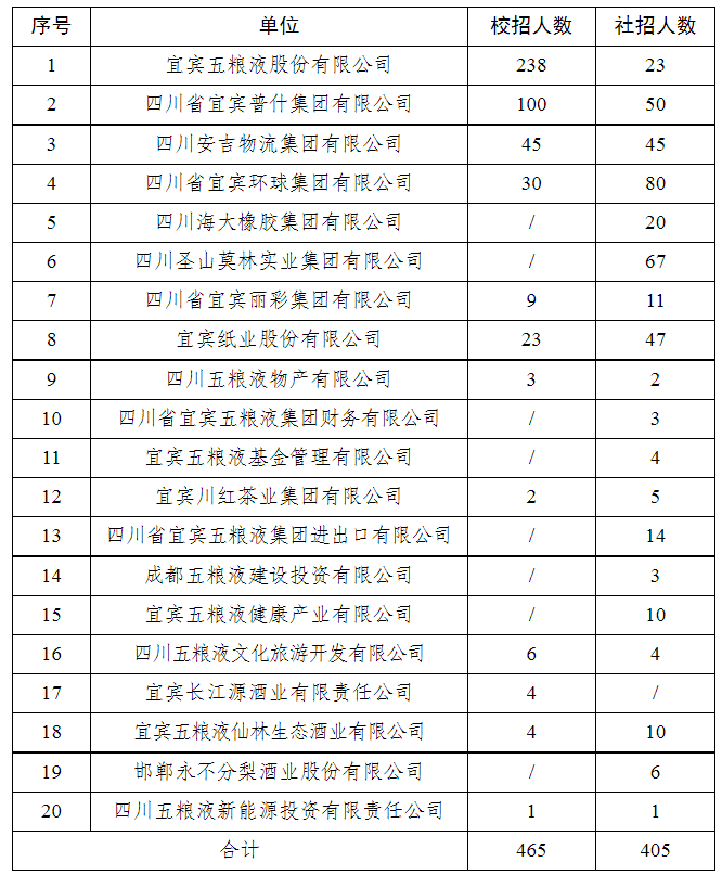 五糧液.png