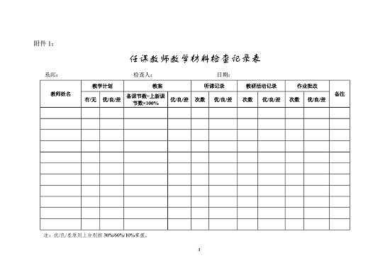 網站-食品檢測系教學中期檢查工作方案_頁面_3.png