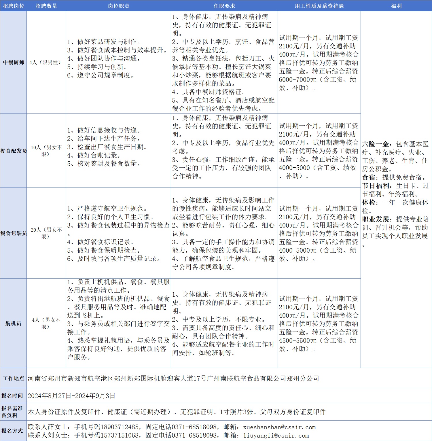 20240828南航鄭州分公司航空食品.jpg