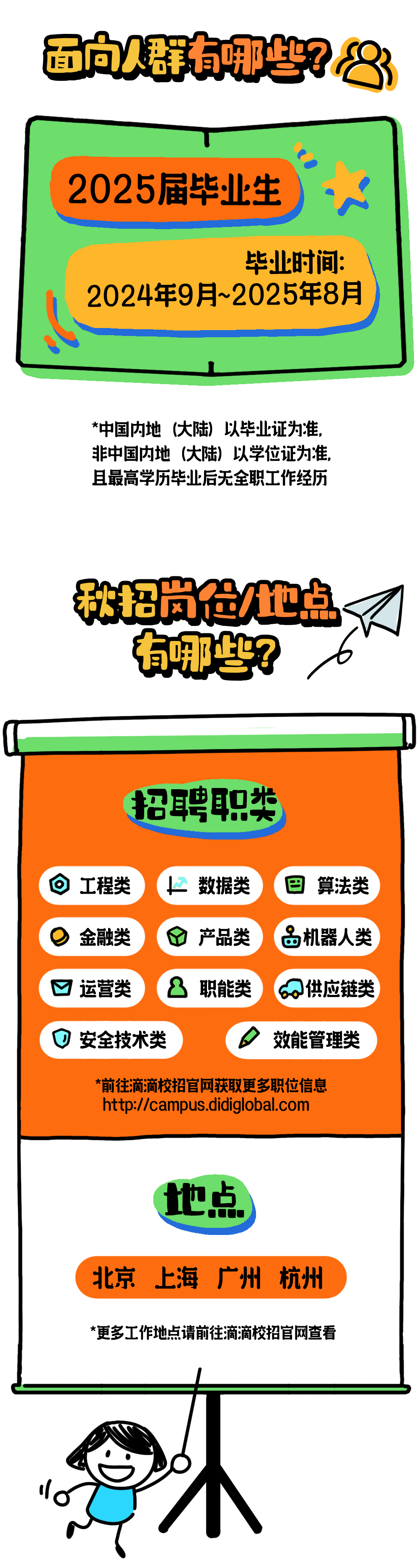 正式啟動(dòng)_滴滴2025屆秋季校招等你來(lái)_02.png