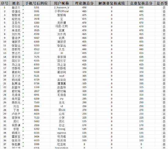 公式 1.png