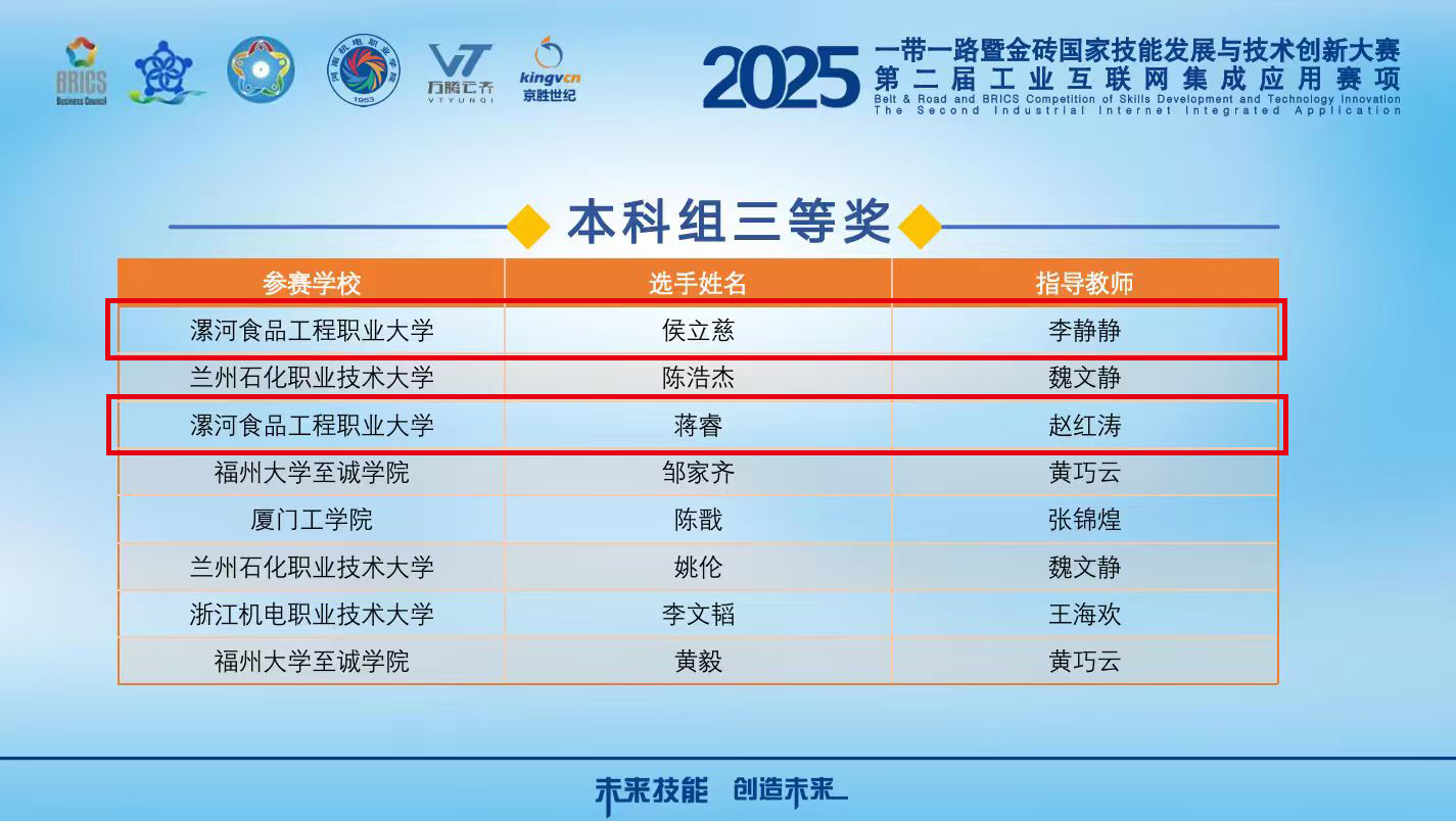 本科三等獎(jiǎng).jpg