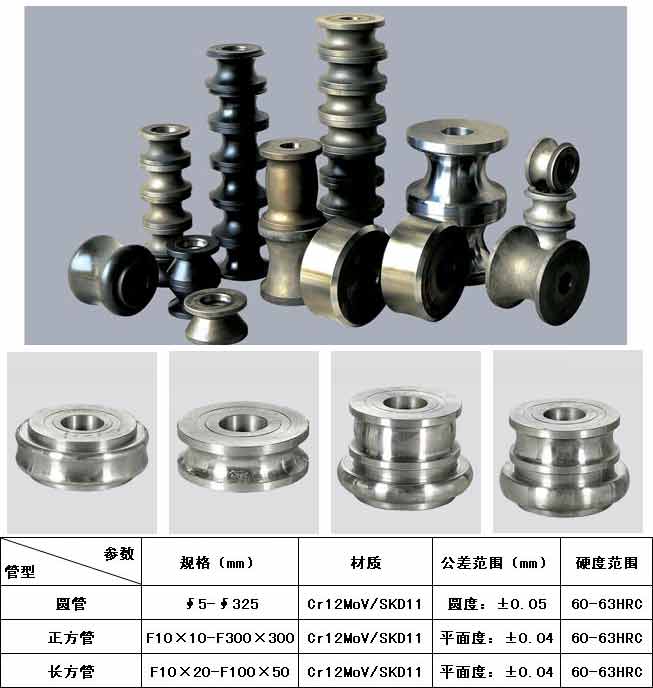 焊管模具 中牌機械專業(yè)制造<a href='http://m.sjhyz.com/pro/' target='_blank' title='制管機' ><strong>制管機</strong></a>,<a href='http://m.sjhyz.com/pro/' target='_blank' title='不銹鋼制管機' ><strong>不銹鋼制管機</strong></a>,流體管制管機,焊管機械,焊管設備,焊管機組整廠設備應用方案提供商