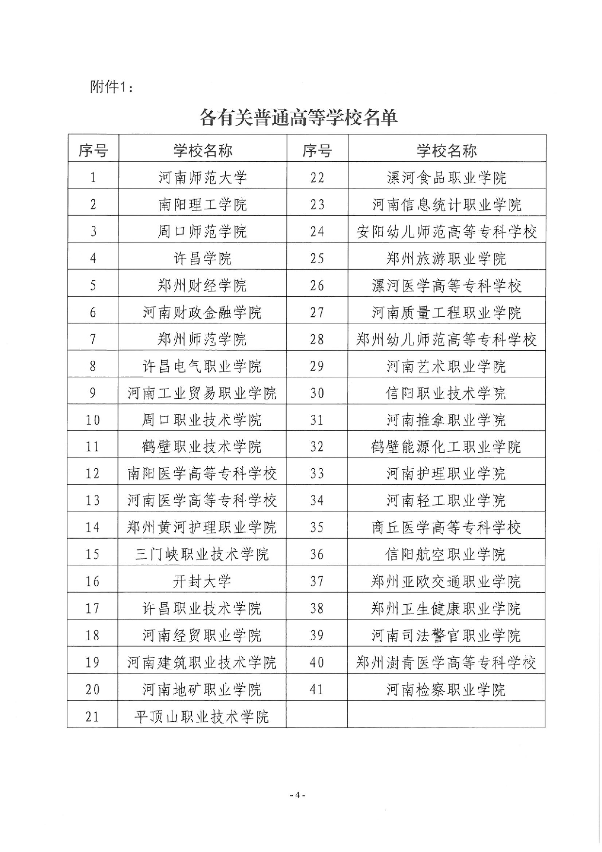 關(guān)于召開全省2022屆高校畢業(yè)生就業(yè)工作調(diào)度視頻會議的通知_page-0004.jpg